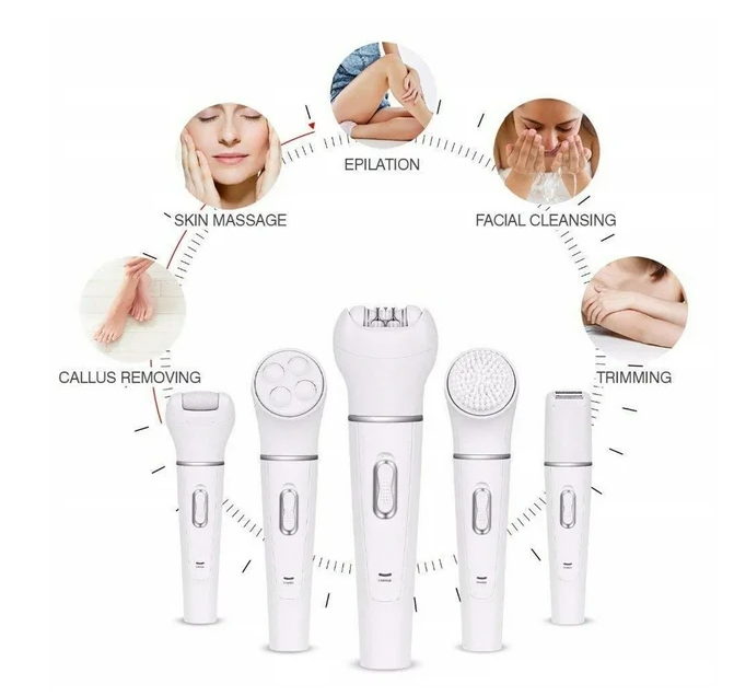 Halo Glow Radiance Wand™ 5-in-1